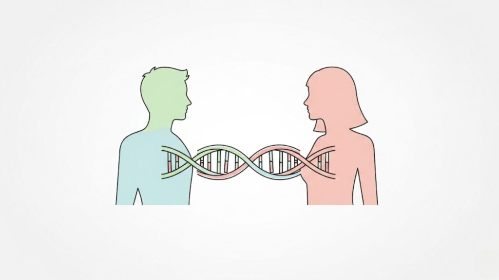 遺伝子レベルで相性を判断する本能